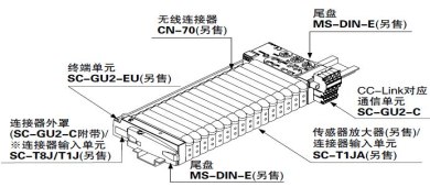 系統構成
