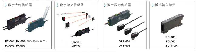 支持內部數字值通信的傳感器產(chǎn)品群(對應光通信機種)